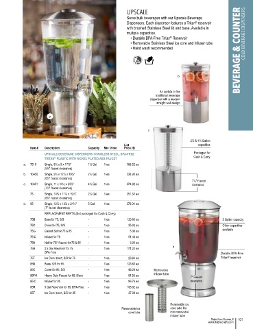 Page 103 - TableCraft 2022 Foodservice Catalog ___ v7