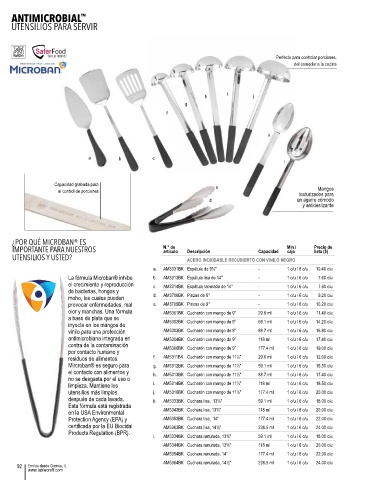 Page 94 - TableCraft Foodservice Spanish 2021 Catalog - D2
